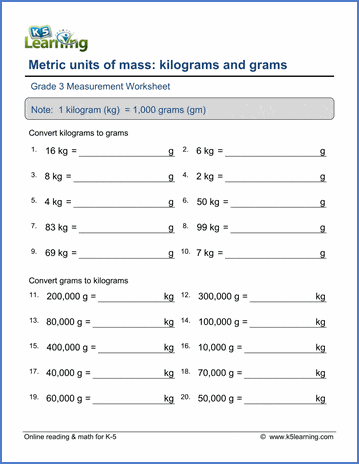 Grade 3 Measurement Worksheet convert between kilograms and grams