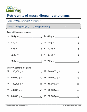 Convert weights between kg and gm | K5