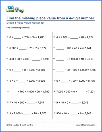 Grade 3 Place value Worksheet find the missing place value from a 4-digit number