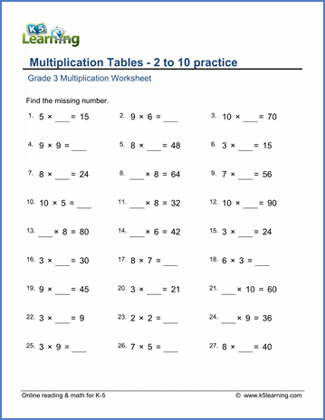 Grade 3 Multiplication Worksheet multiplication tables 2 to 10 with missing number