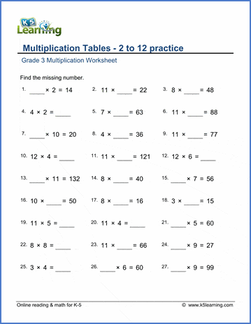 Grade 3 Multiplication Worksheet multiplication tables 2 to 12 with missing number