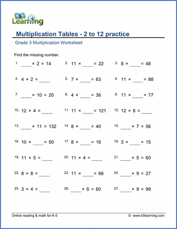Grade 3 Worksheet: Multiplication tables 2 to 12 with missing factors | K5  Learning