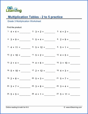 Grade 3 math worksheet - Multiplication tables - 2 to 5 | K5 Learning