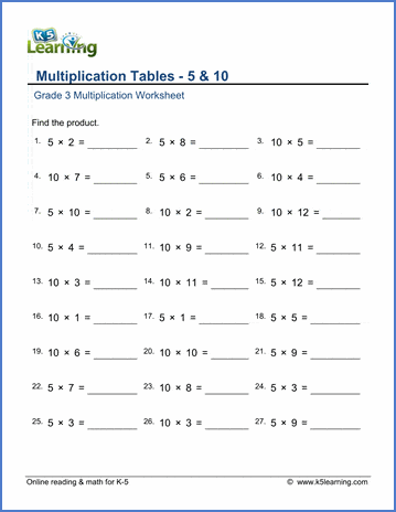 Grade 3 math worksheet - Multiplication tables of 5 & 10 | K5 Learning