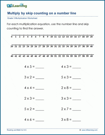 Multiplying using a number line worksheets