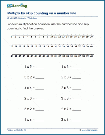 Multiply using a number line worksheets | K5 Learning