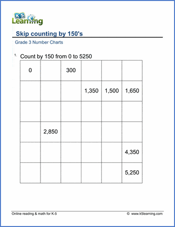 Grade 3 Place value Worksheet skip counting by 150s