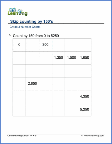 Grade 3 skip counting by 150 worksheets