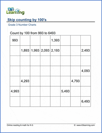 Grade 3 Skip Counting Worksheet: Skip counting by 100s | K5 Learning