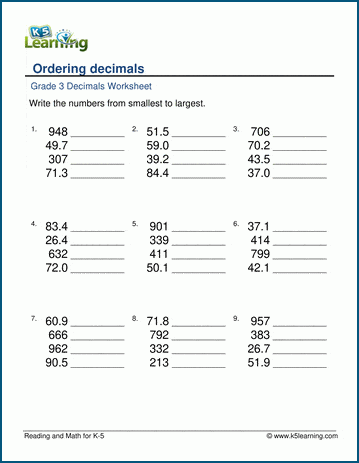 reading decimals worksheet