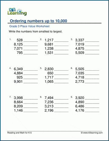 	 Ordering numbers worksheets for grade 3