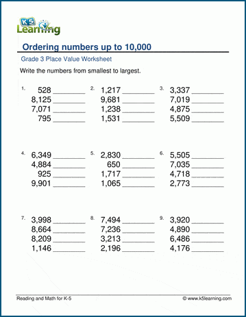 Ordering Numbers Worksheets | K5 Learning