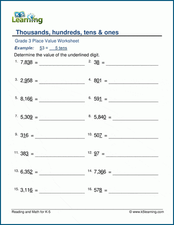 Thousands, hundreds, tens and ones - identify a digits place value worksheets