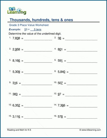 Thousands, hundreds, tens & ones | K5 Learning