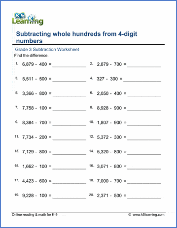 Grade 3 Math Worksheet: Subtract whole hundreds from 4-digit numbers