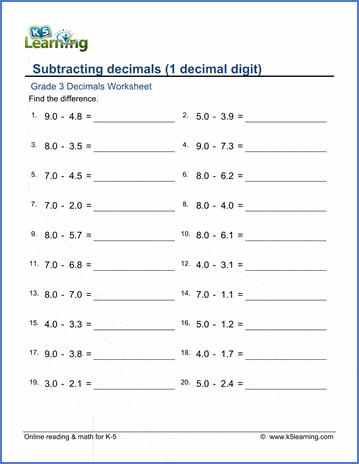 Grade 3 Fractions & decimals Worksheet subtracting decimals