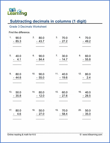 Grade 3 Fractions & decimals Worksheet subtracting decimals in columns