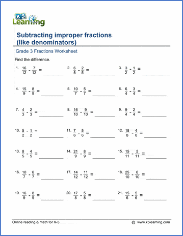 Grade 3 Fractions & decimals Worksheet subtracting improper fractions