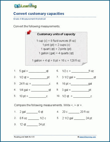 Capacities with fractional amounts worksheet 