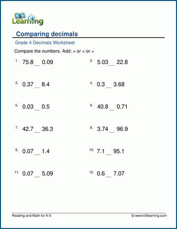 comparing decimals 1 2 digits worksheets k5 learning