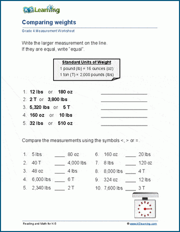 Comparing weights worksheet 