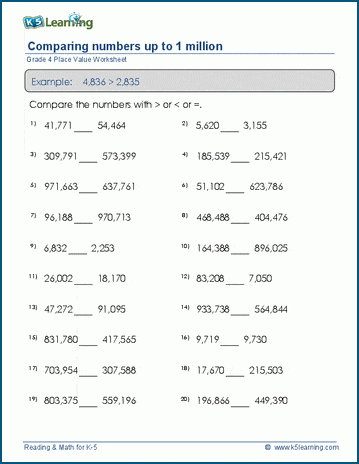 Comparing numbers up to 1 million worksheets | K5 Learning