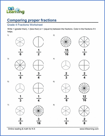 grade 4 comparing proper fractions