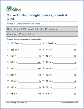 weight conversion chart tons to pounds