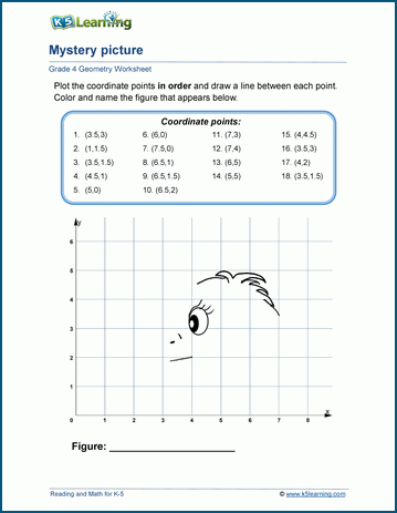 Coordinate plane pictures worksheets