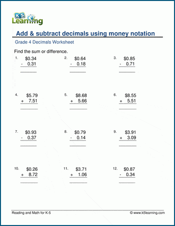 Adding  and subtracting decimals using money notation worksheets 