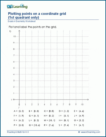 grade 4 geometry worksheets plot points on a coordinate grid k5 learning