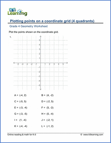 Grade 4 Geometry Worksheet plotting points on a coordinate grid