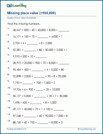 Grade 4 place value & rounding Worksheet find the missing place value from a 5-digit number