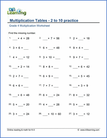 Grade 4 Mental division Worksheet multiplication tables - 2 to 10 practice with missing number
