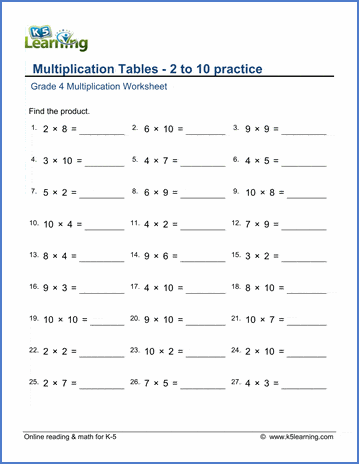 Grade 4 Mental division Worksheet multiplication tables - 2 to 10 practice