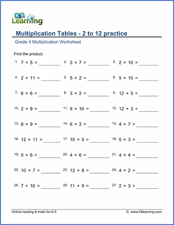 Grade 4 Mental division Worksheet multiplication tables - 2 to 12 practice