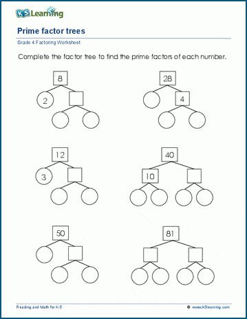 Grade 4 Factoring Worksheet prime factor trees