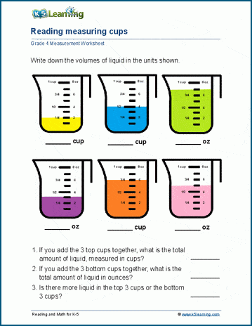 Reading measuring cups worksheets