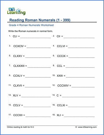 Grade 4 Roman numerals Worksheet reading Roman numerals (1-399)