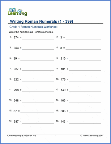 Grade 4 Roman numerals Worksheet writing Roman numerals (1-399)