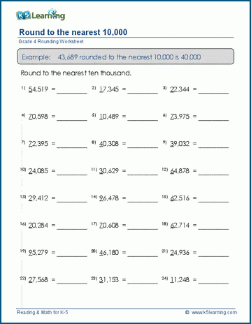 Grade 4 Rounding Worksheets: Round numbers to the nearest 10,000 | K5  Learning