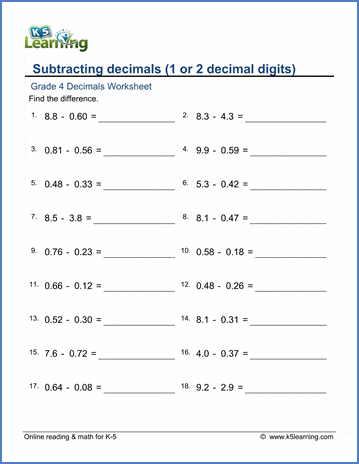 2 decimal places