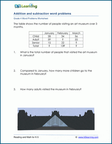 Grade 4 Word Problem Worksheet on addition and subtraction