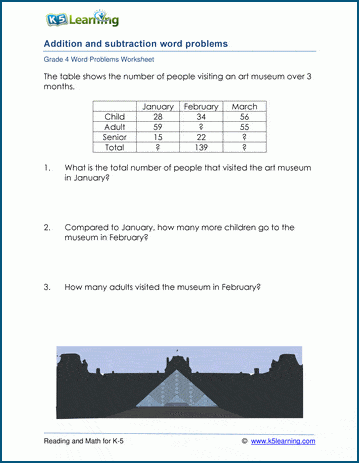 Mixed Addition And Subtraction Word Problems For Grade 4 | K5 Learning