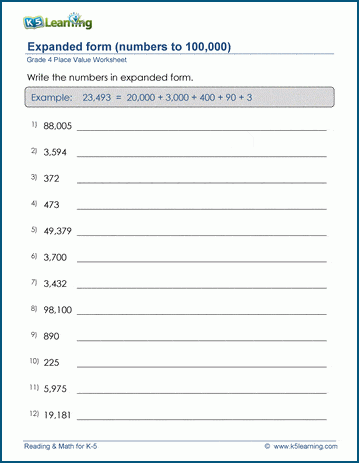 standard form math worksheets grade 4 Grade 2 Place Value Worksheet: Write numbers in expanded form  K2