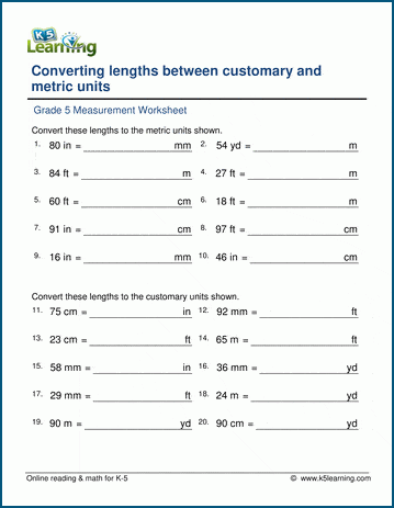 Grade 5 Math Worksheets: Convert units of length (customary/metric) | K5  Learning