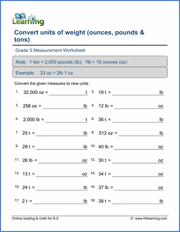 Grade 5 Measurement Worksheet convert between ounces, pounds and tons