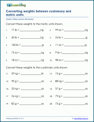 Grade 5 Measurement Worksheet convert weights between the metric system and customary units