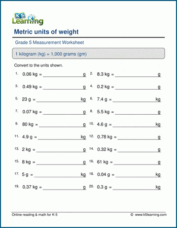 Grade 5 Measurement Worksheet convert metric system weights