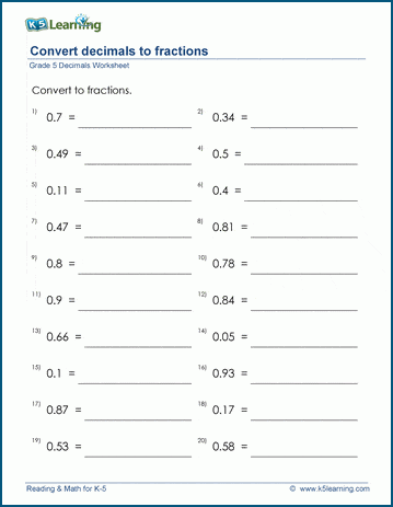 Grade 5 Math Worksheets: Convert decimals to fractions | K5 Learning